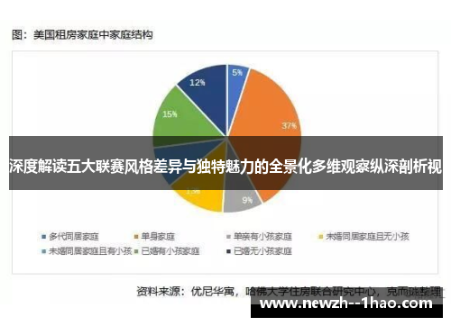 深度解读五大联赛风格差异与独特魅力的全景化多维观察纵深剖析视