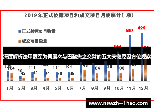 深度解析法甲冠军为何屡次与巴黎失之交臂的五大关键原因方位观察