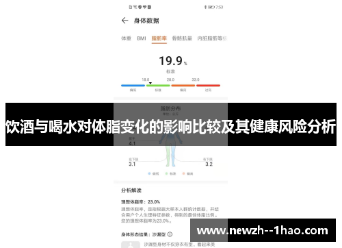饮酒与喝水对体脂变化的影响比较及其健康风险分析