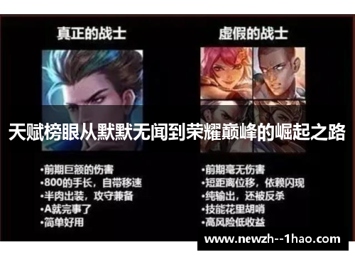 天赋榜眼从默默无闻到荣耀巅峰的崛起之路