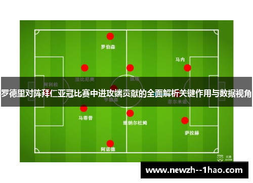 罗德里对阵拜仁亚冠比赛中进攻端贡献的全面解析关键作用与数据视角