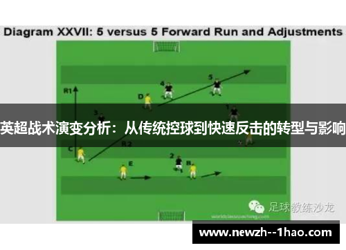 英超战术演变分析：从传统控球到快速反击的转型与影响