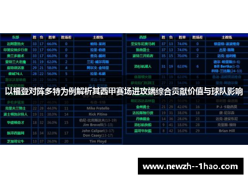 以福登对阵多特为例解析其西甲赛场进攻端综合贡献价值与球队影响