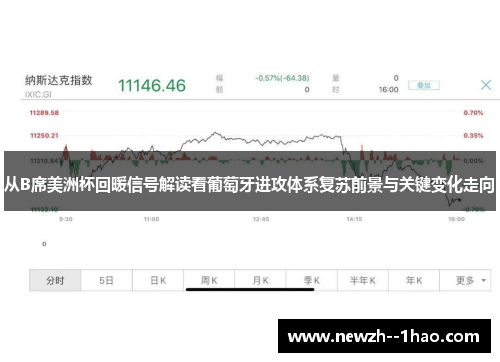 从B席美洲杯回暖信号解读看葡萄牙进攻体系复苏前景与关键变化走向